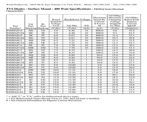 P4SMAJ110ATR.pdf