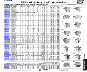 IRM-05-12.pdf