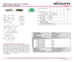 PM5HPSFREQ1.pdf