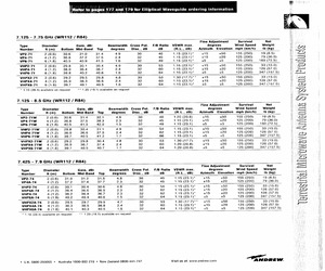 VHP4-71W.pdf