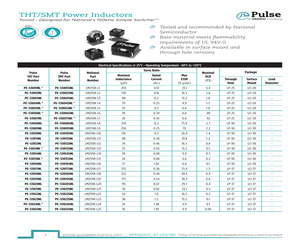 PE-53823SNL.pdf