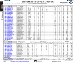 NDFPD1N150CG.pdf