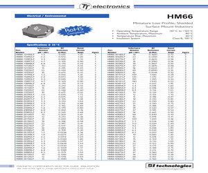 HM6650120LFTR.pdf