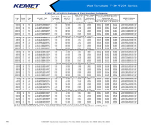 T191D826K125AS.pdf