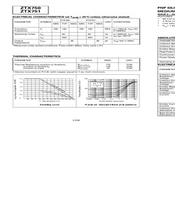 ZTX751STOA.pdf