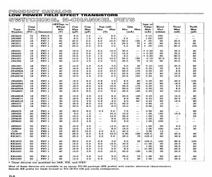 JANTX2N4860.pdf