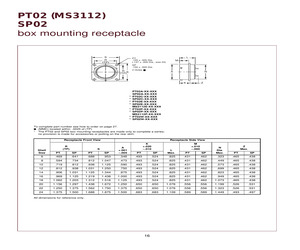 MS3112E14-12S.pdf