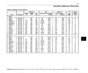 BF720TRL13.pdf