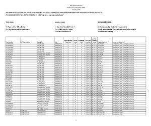 IP5004CX6/LF,135.pdf