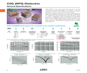 7/0.12 TYPE A GN/YW LONGITUDINAL.pdf