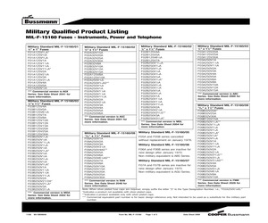 F02A250V3/4A.pdf