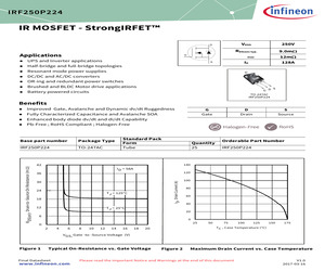 IRF250P224.pdf