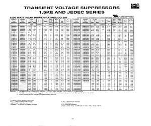 1.5KE30A-A.pdf