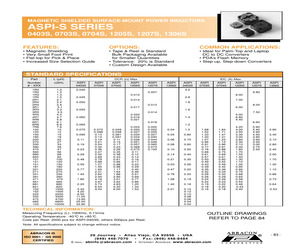 ASPI-1207S-120.pdf