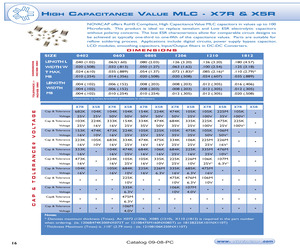 1210B105K101NX085T.pdf