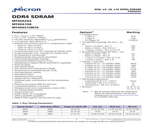 MT40A512M16HA-083E IT:A.pdf