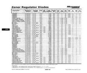 JANTXV1N4621(DO35).pdf