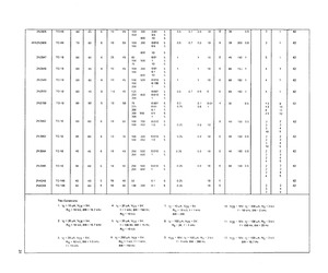 2N4248.pdf