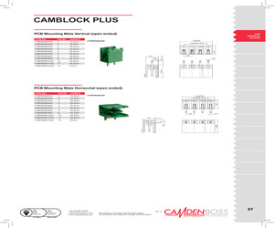 CTBP9308/2AO.pdf