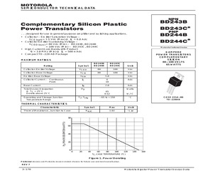 BD244CBG.pdf