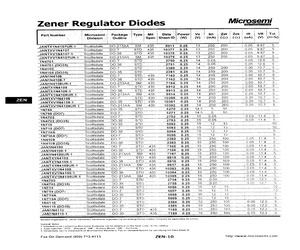 1N766.pdf