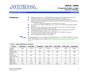 EPM7032SLC44-7N.pdf