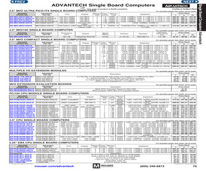 PCM-261L-B0A1E.pdf