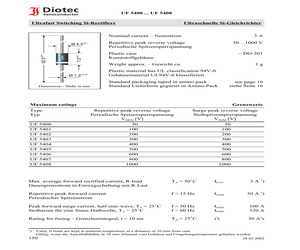 UF5401.pdf