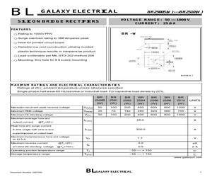 BR2501.pdf