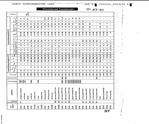 2SC875.pdf