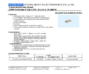 15-21SYGD/S530-E2/TR8.pdf