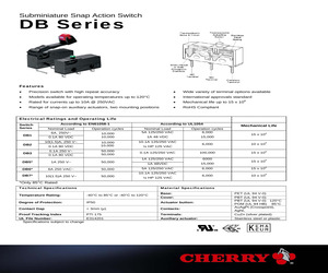 DB2F-AGAD.pdf