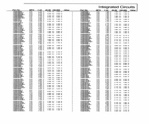 74ABT32DB-T.pdf