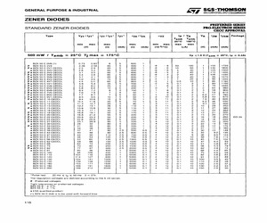 BZX55C150.pdf