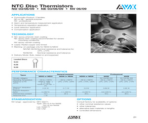 ND03Q00473HCB.pdf