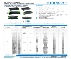 VRA4805LD-15WR2.pdf