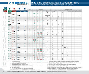 MS27499E16F6PA.pdf