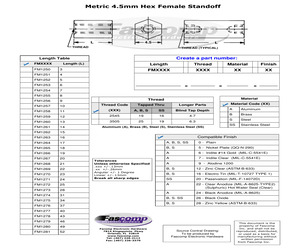 FM1253-2545-A.pdf