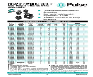 PE-53831SNLT.pdf