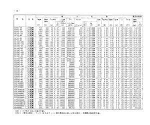 SC250C-40.pdf