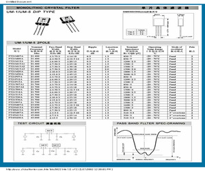 FT45M15A.pdf