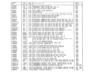 MC6854BQCS.pdf