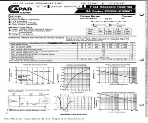 PR3006.pdf