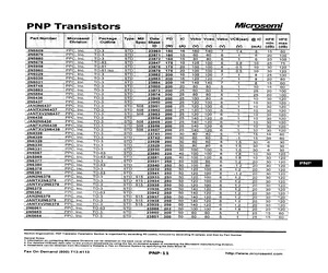 2N5879.pdf