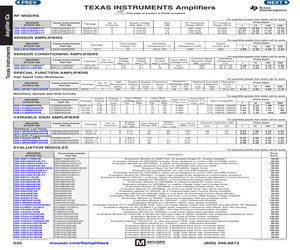 LMH6505MA/NOPB.pdf