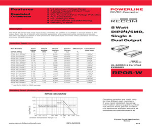 RP08-2415DAW/SMD.pdf