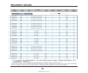 C10T03QLH-11A.pdf