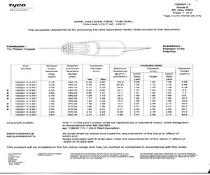 100G0111-2.50-0 (0757013001).pdf