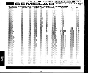 2N2820.pdf