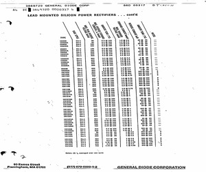 1N3196.pdf